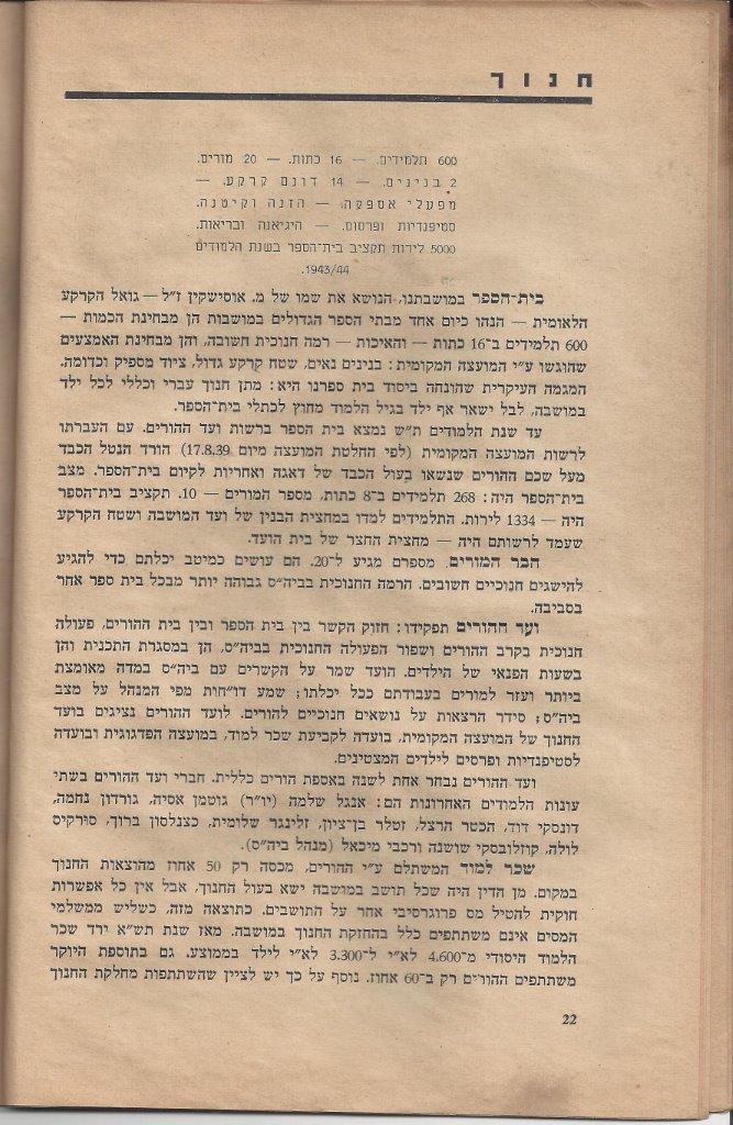   שנים למועצה המקומית כפר-סבא 4: עמוד 22