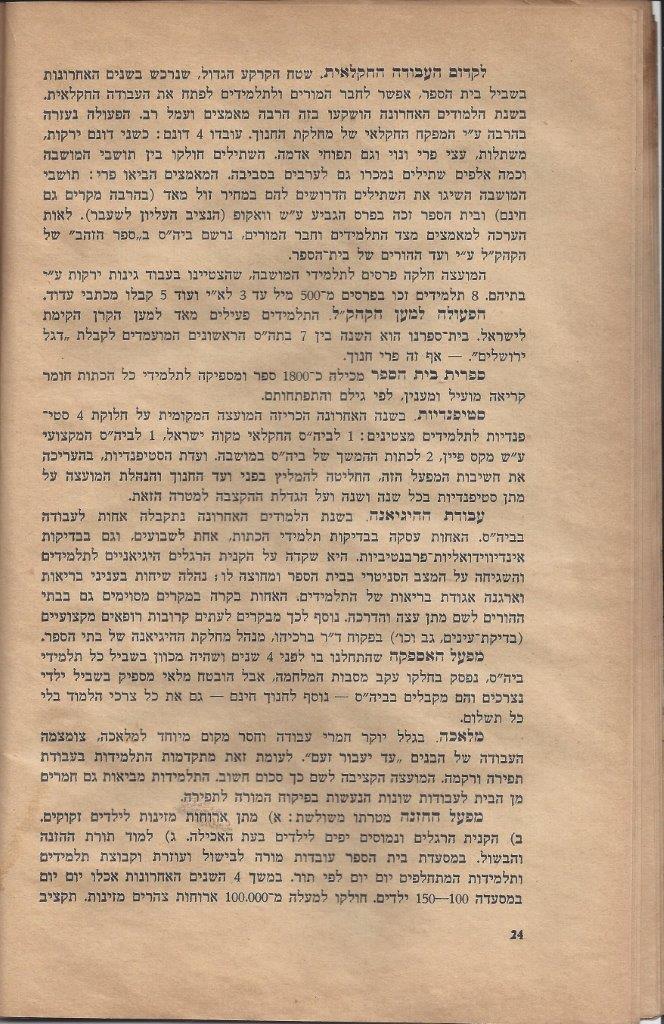  שנים למועצה המקומית כפר-סבא 4: עמוד 24 