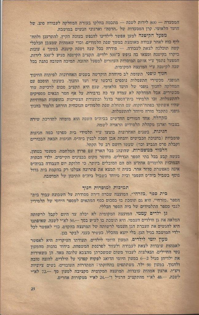  שנים למועצה המקומית כפר-סבא 4: עמוד 25 