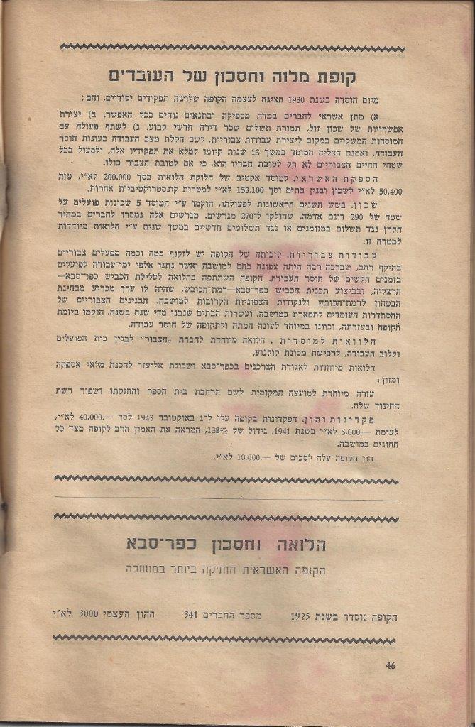  שנים למועצה המקומית כפר-סבא 4: עמוד 46 