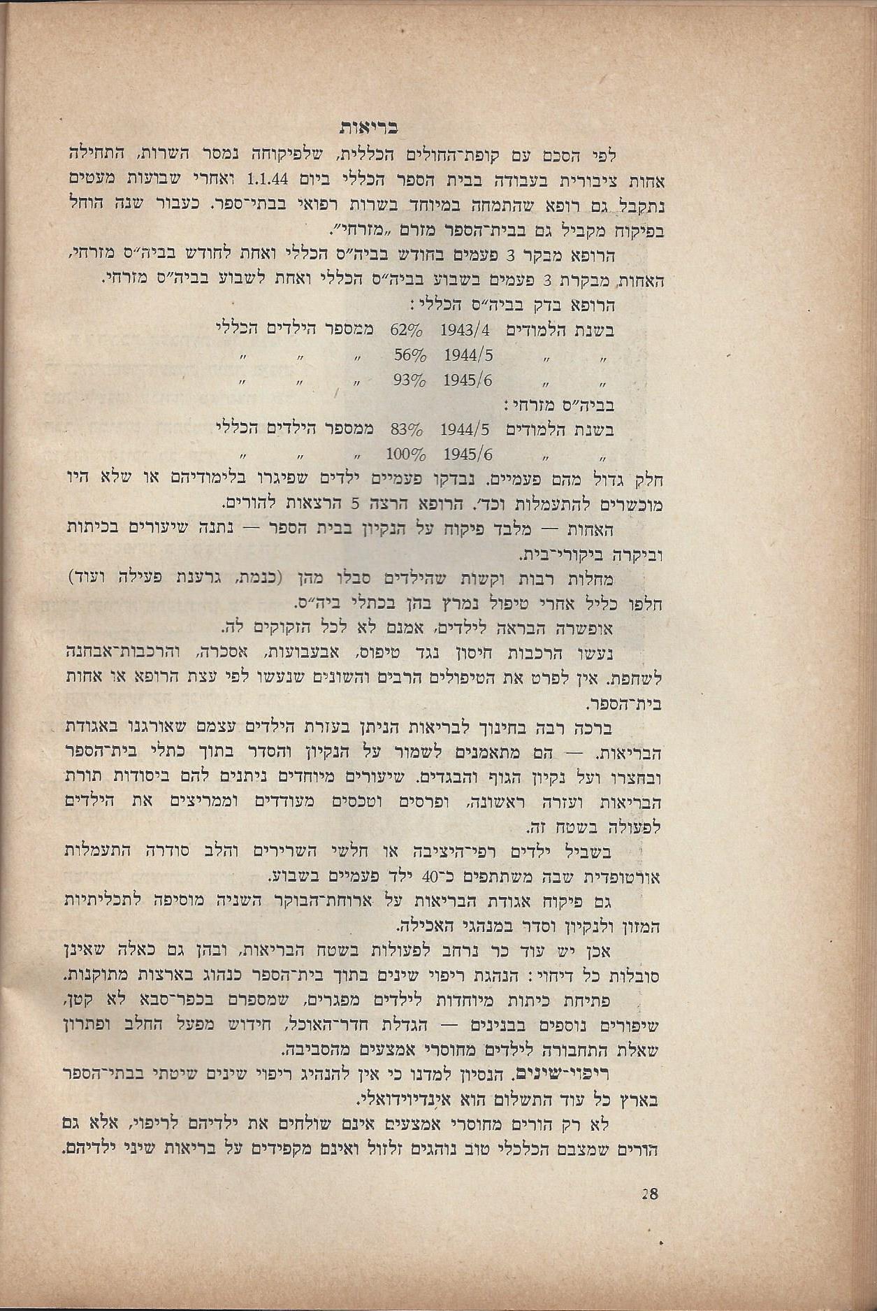   המועצה המקומית כפר סבא :דין וחשבון מהפעולות - בשנים 1946-1944 