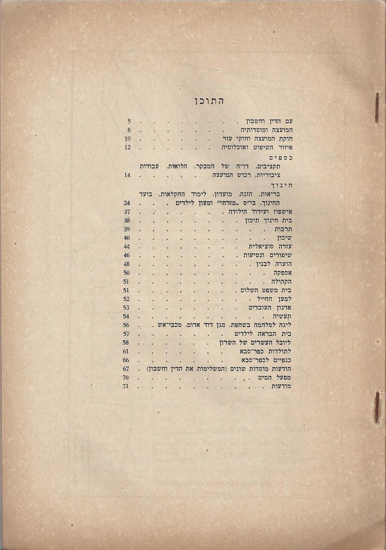   המועצה המקומית כפר סבא :דין וחשבון מהפעולות - בשנים 1946-1944 