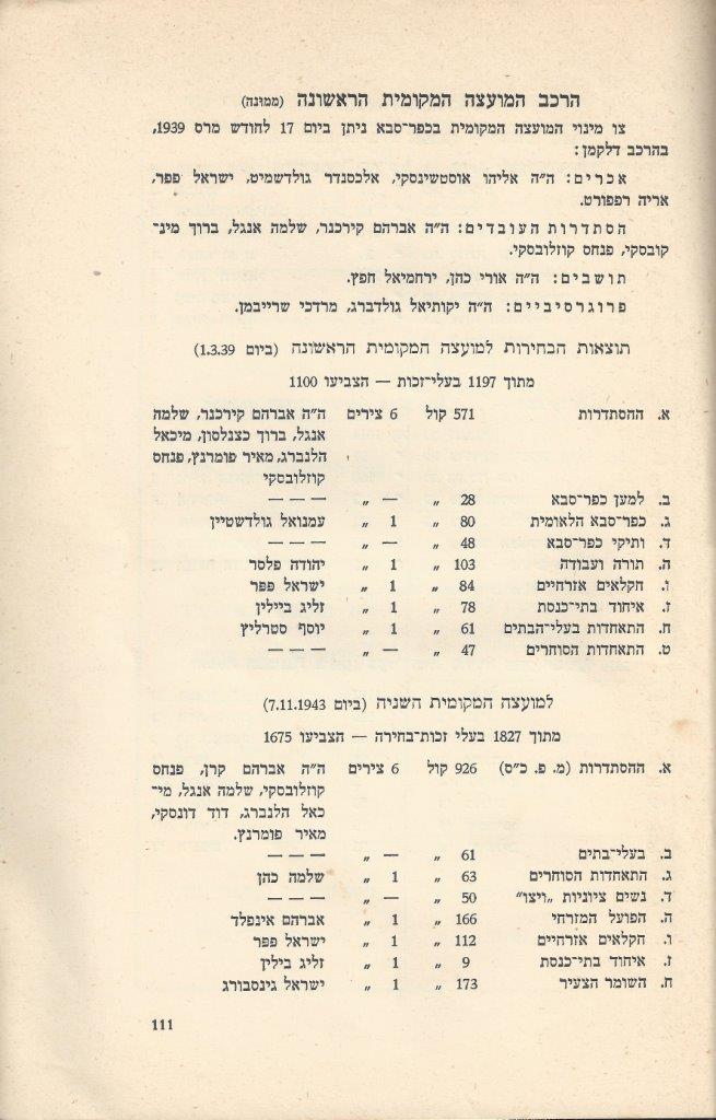   כפר-סבא: עשר שנים למועצה המקומית תש''י 1950