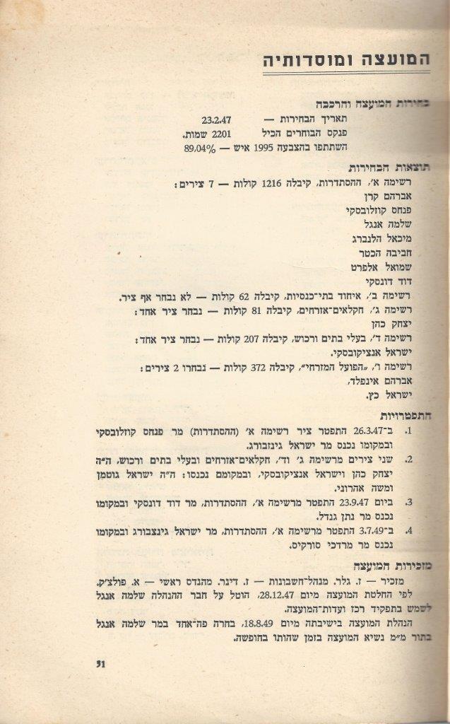   כפר-סבא: עשר שנים למועצה המקומית תש''י 1950  