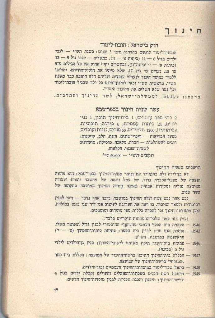   כפר-סבא: עשר שנים למועצה המקומית תש''י 1950 