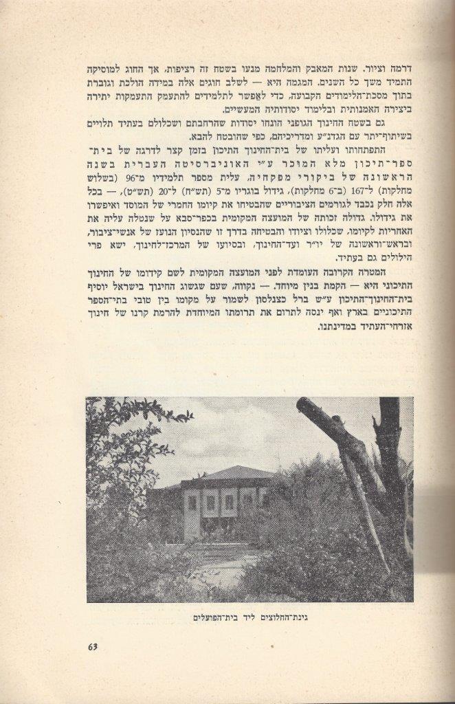   כפר-סבא: עשר שנים למועצה המקומית תש''י 1950