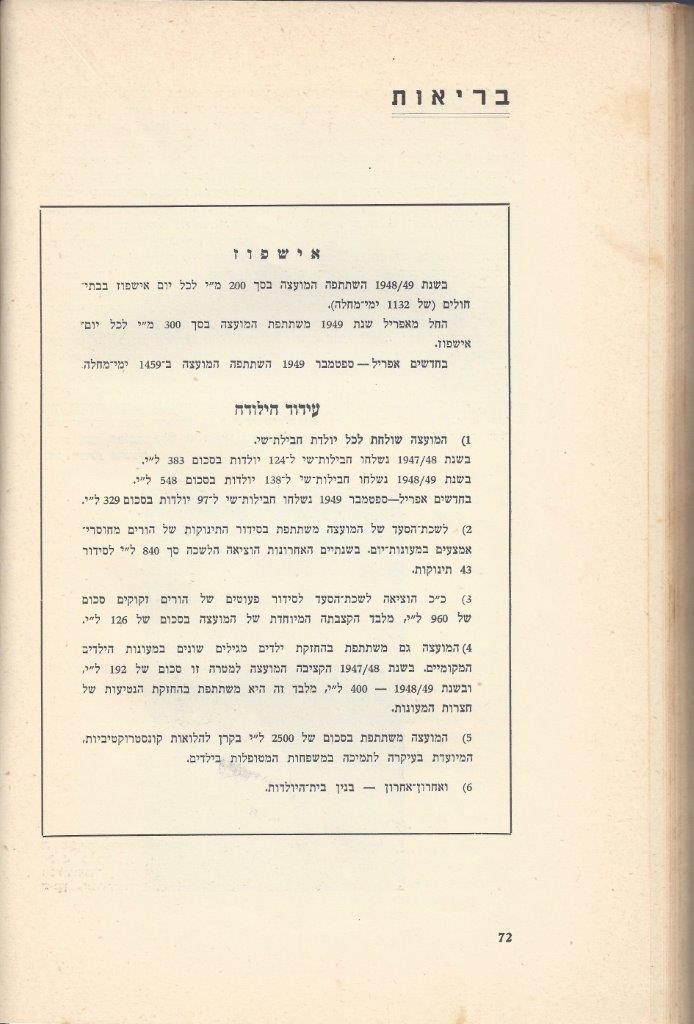   כפר-סבא: עשר שנים למועצה המקומית תש''י 1950 