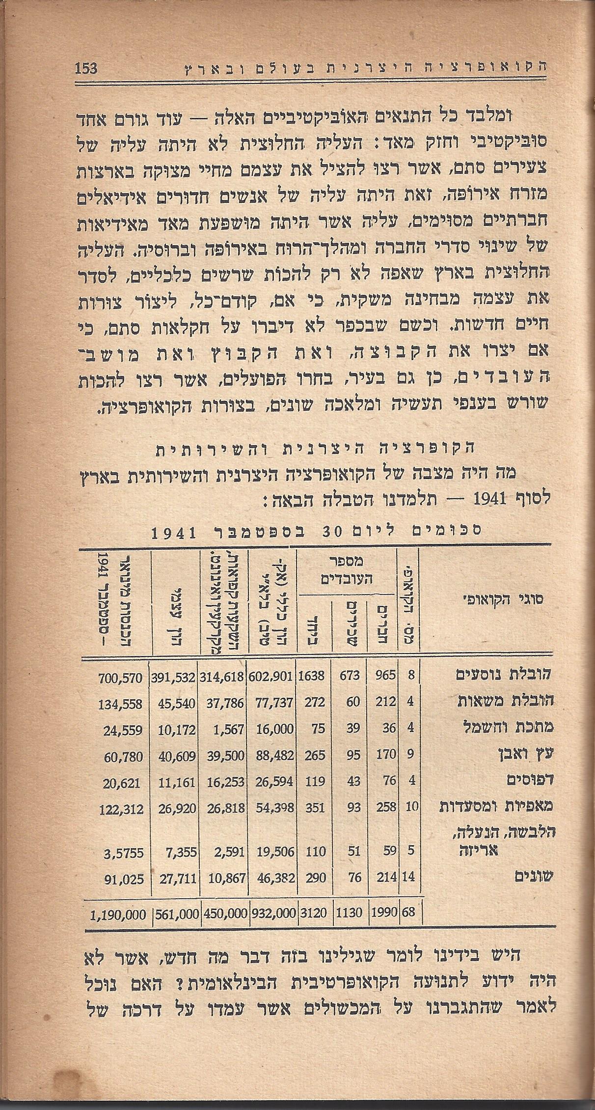 מעשים ומגמות